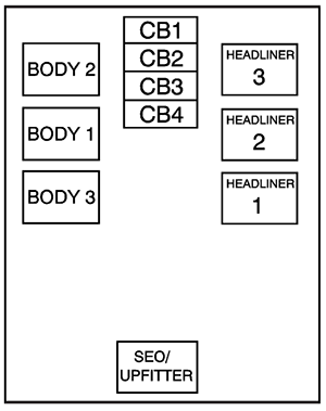 GMC Sierra (2009): Instrument panel fuse box diagram