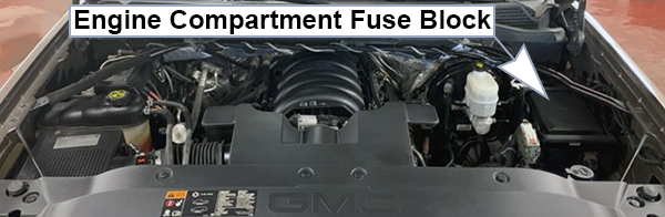 GMC Sierra (K2XX; 2014-2015): Engine compartment fuse box location