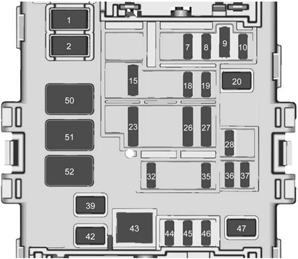GMC Sierra (K2XX; 2017): Instrument panel fuse box diagram