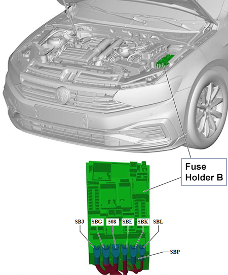 Volkswagen Passat (B8; 2019-2023): Multifuse strip on fuse holder B