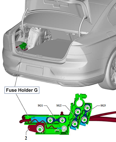 Volkswagen Passat (B8; 2019-2023): Fuse Holder G