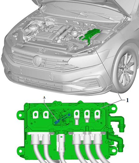 Volkswagen Passat (B8; 2019-2023): High-Voltage System Fuse