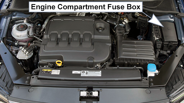 Volkswagen Passat (B8; 2019-2023): Engine compartment fuse box location