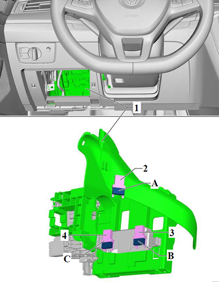 Volkswagen Passat (B8; 2019-2020): Individual Fuses (LHD)