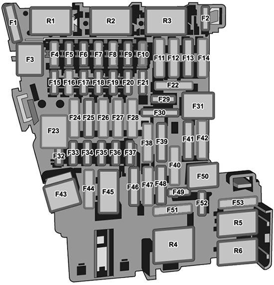 Fuse Box Diagrams Volkswagen Passat (B8; 2019-2023) - Fusesinfo.com