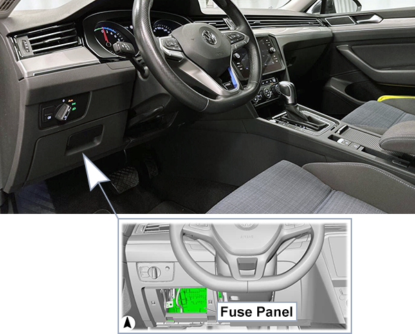 Fuse Box Diagrams Volkswagen Passat (B8; 2019-2023) - Fusesinfo.com