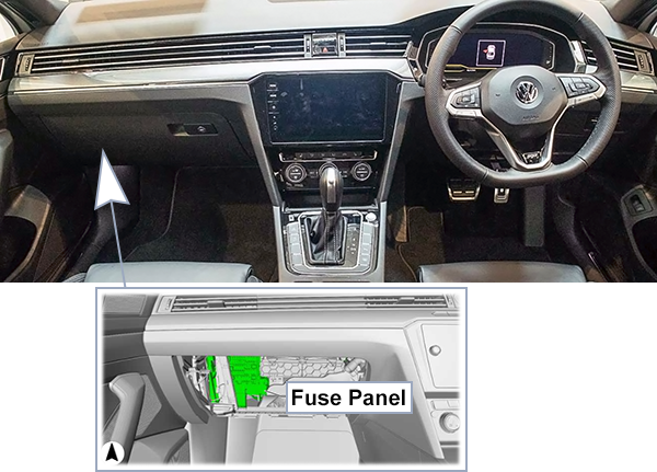 Fuse Box Diagrams Volkswagen Passat (B8; 2019-2023) - Fusesinfo.com