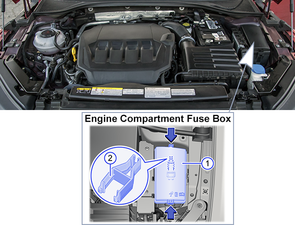 Volkswagen Arteon (2020-2023): Engine compartment fuse box location