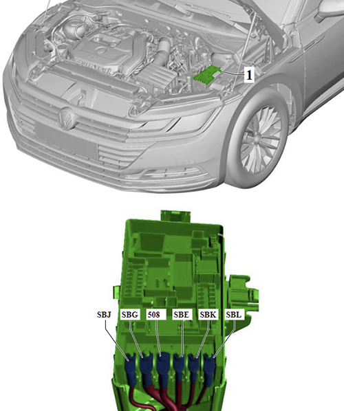 Volkswagen Arteon (2020-2023): Multifuse Strip Fuses