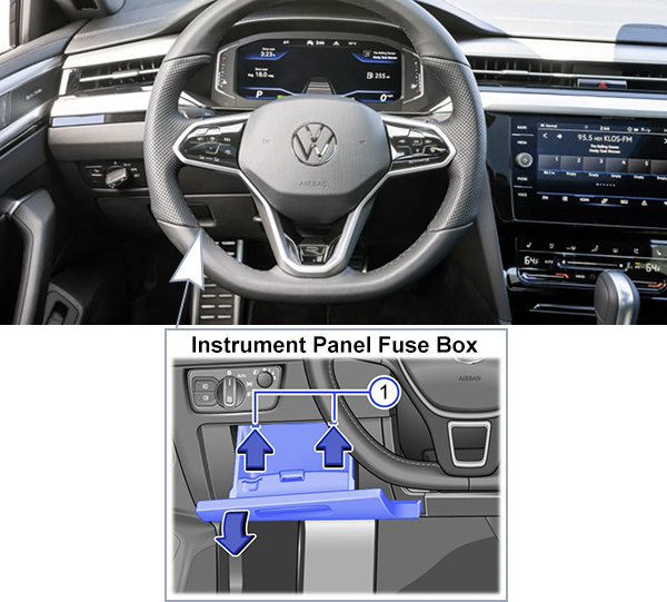 Volkswagen Arteon (2020-2023): Instrument panel fuse box location (LHD)