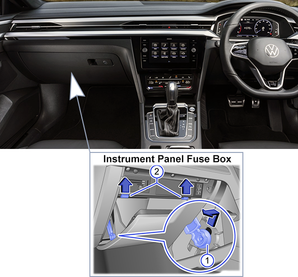 Volkswagen Arteon (2020-2023): Instrument panel fuse box location (RHD)