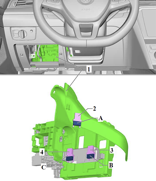 Volkswagen Arteon (2020-2023): Individual fuses (LHD)