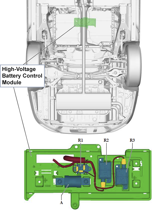 Volkswagen Arteon (2020-2023): High-Voltage Battery Control Module