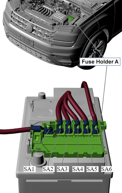 Volkswagen Atlas / Teramont (2018-2020): Fuse Panel A