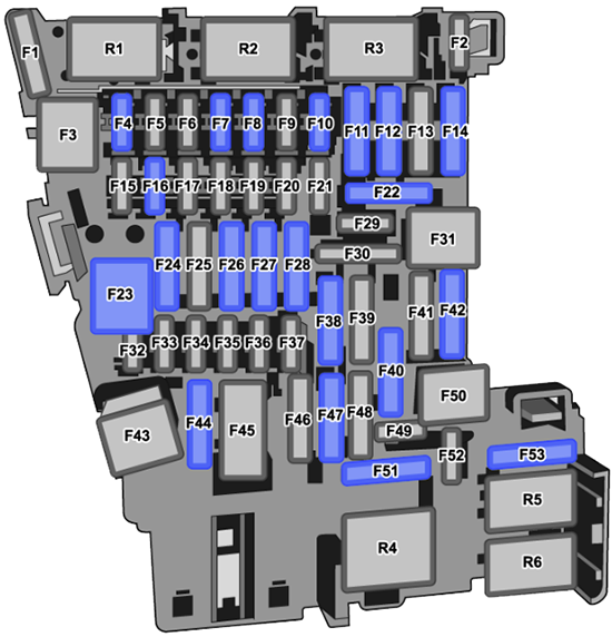 Volkswagen Atlas / Teramont (2018-2020): Instrument panel fuse box diagram