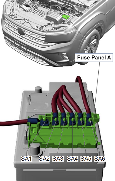 Volkswagen Atlas / Teramont (2021-2023): Fuse Panel A