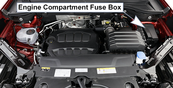 Volkswagen Atlas / Teramont (2024): Engine compartment fuse box location