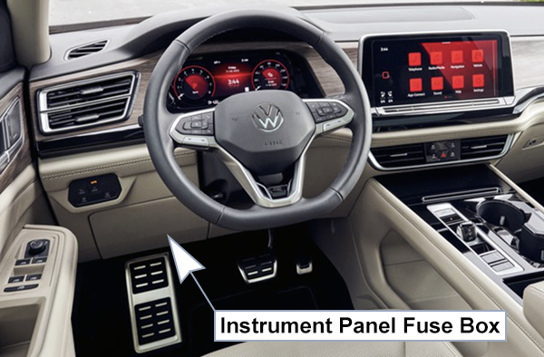 Volkswagen Atlas / Teramont (2024): Instrument panel fuse box location