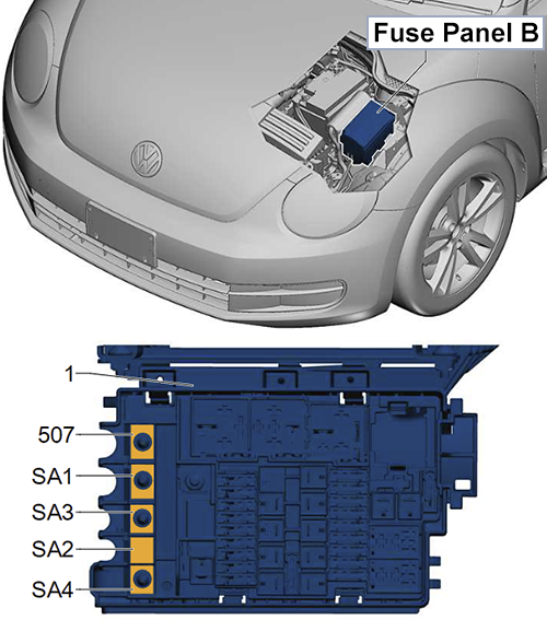 Volkswagen Beetle (A5; 2016-2019): Fuse Panel A