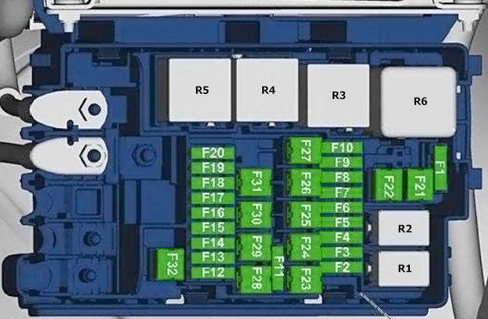 Volkswagen Beetle (A5; 2016-2019): Engine compartment fuse box diagram