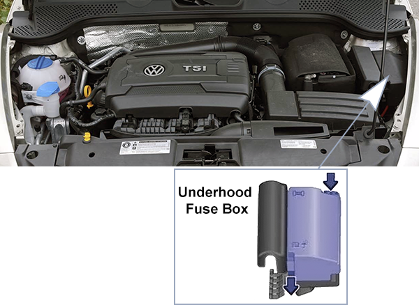 Volkswagen Beetle (A5; 2016-2019): Engine compartment fuse box location