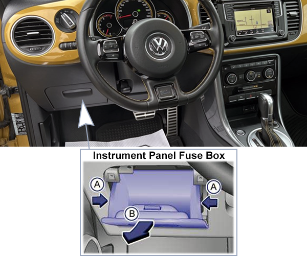 Volkswagen Beetle (A5; 2016-2019): Instrument panel fuse box location