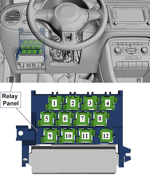 Volkswagen Beetle (A5; 2016-2019): Relay Panel