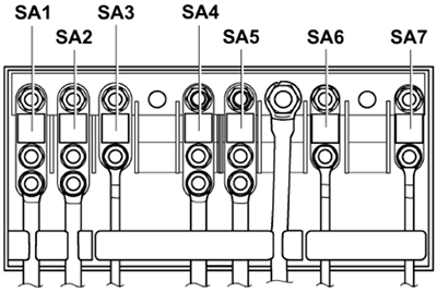 Volkswagen Caddy (2003-2004): Fuse Holder A