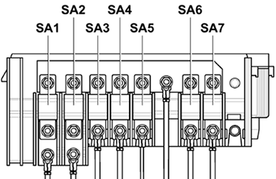 Volkswagen Caddy (2005): Fuse Holder A