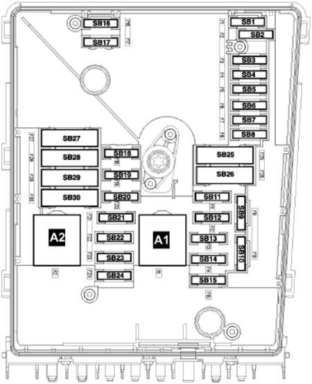 Volkswagen Caddy (2005): Engine compartment fuse box diagram