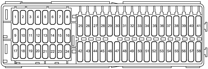 Volkswagen Caddy (2003-2004): Instrument panel fuse box diagram