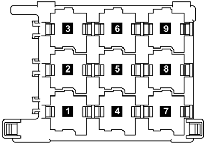 Volkswagen Caddy (2003-2010): Relay carrier under dash panel