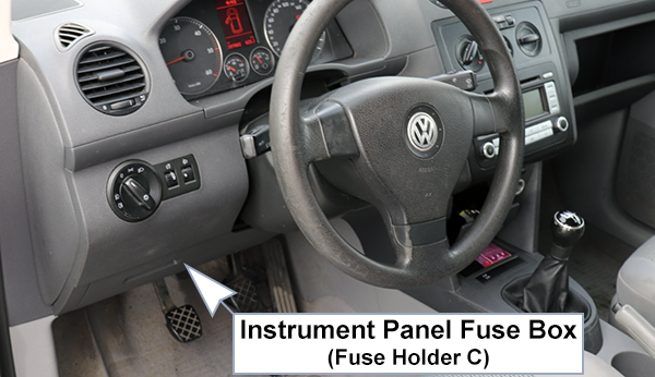 Volkswagen Caddy (2003-2010): Instrument panel fuse box location