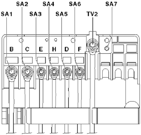 Volkswagen Caddy (2011-2015): Fuse Holder A