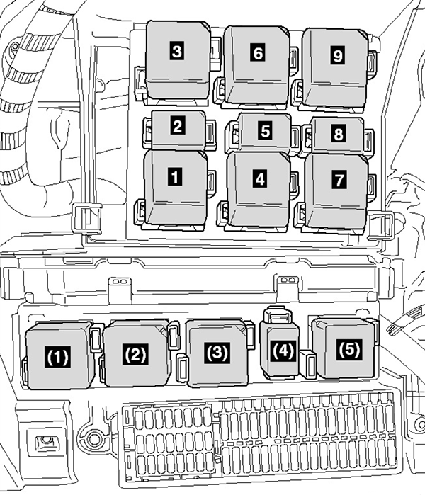 Fuse Box Diagrams Volkswagen Caddy (2011-2015) - Fusesinfo.com