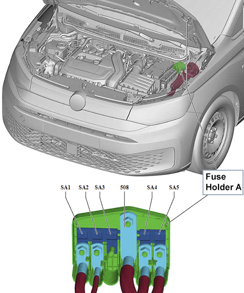 Volkswagen Caddy (2020-2024): Fuse Holder A