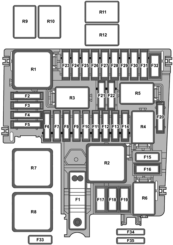 Volkswagen Caddy (2020): Engine compartment fuse box diagram