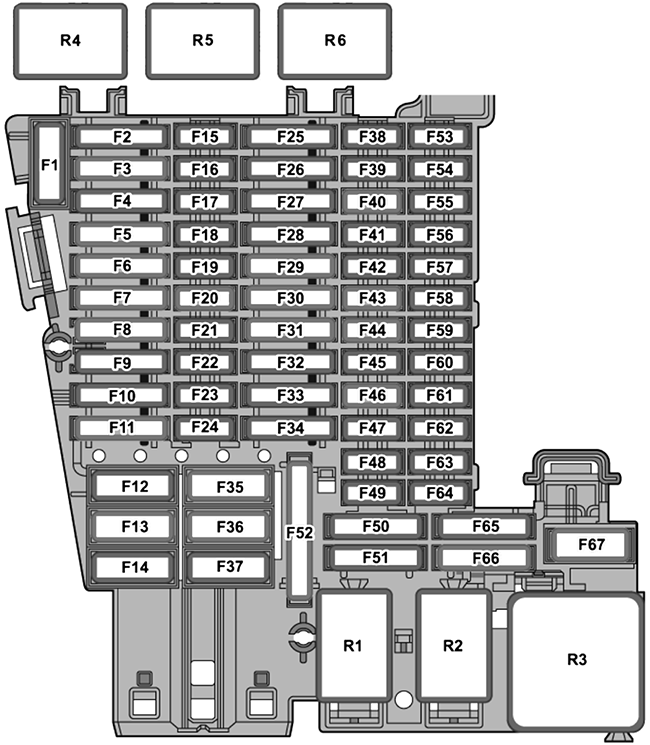 Volkswagen Caddy (2020): Instrument panel fuse box diagram