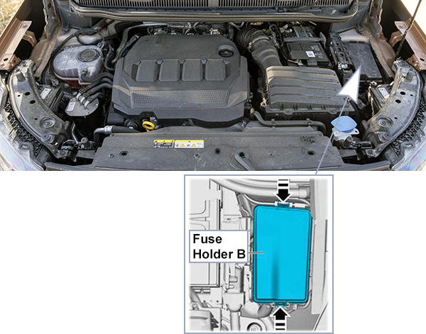 Volkswagen Caddy (2020-2024): Engine compartment fuse box location