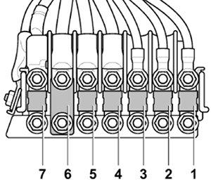 Volkswagen Crafter (2011-2015): Fuse Holder A