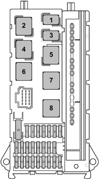 Volkswagen Crafter (2011-2015): Fuse Holder C