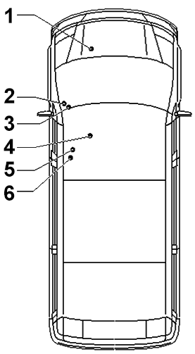 Volkswagen Crafter (2011-2015): Location of Fuse Boxes