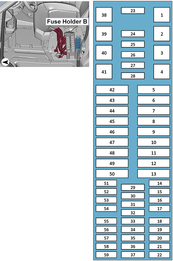 Volkswagen Crafter (2016-2017): Fuse Holder B