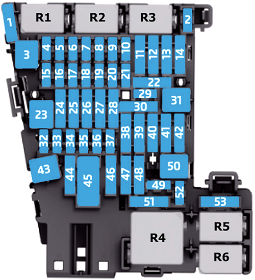 Volkswagen Crafter (2016-2017): Fuse Holder C (Diagram)