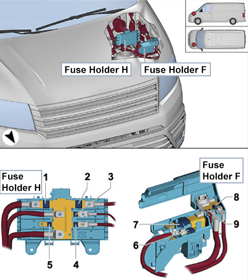 Volkswagen Crafter (2016-2018): Fuse Holders F & H