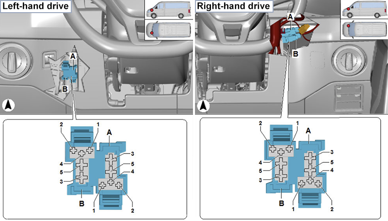 Volkswagen Crafter (2016-2020): Relay carrier under the dash panel