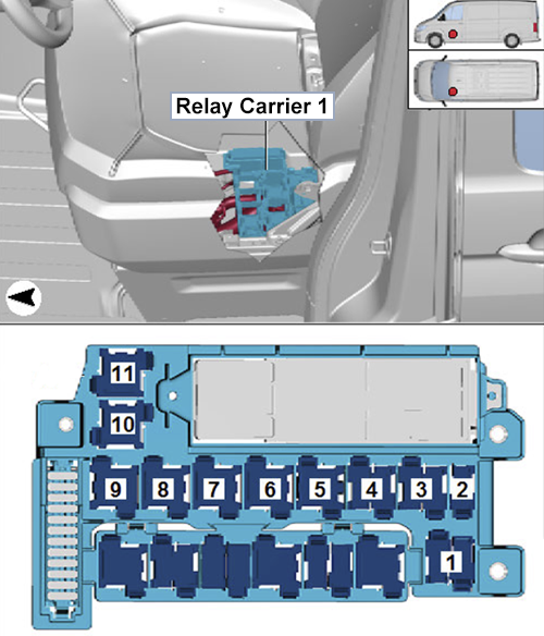 Volkswagen Crafter (2016-2020): Relay carrier 1 under the front left seat