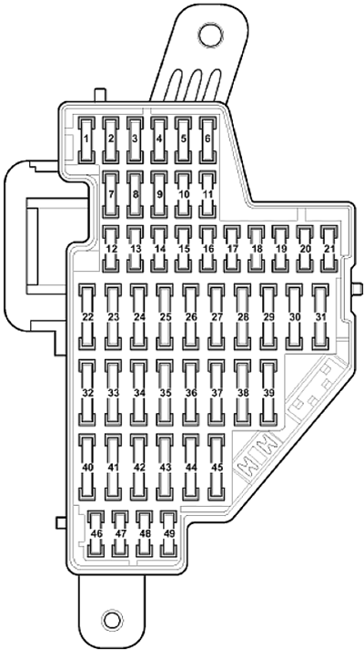 Fuse Box Diagrams Volkswagen Eos (2006-2011) - Fusesinfo.com