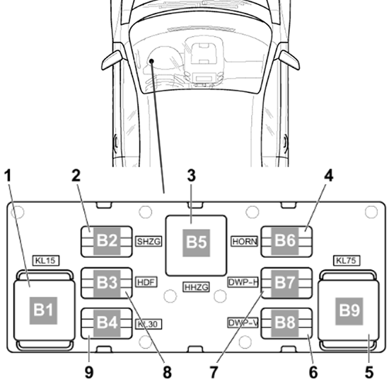 Volkswagen Eos (2006-2011): Vehicle Electrical System Control Module