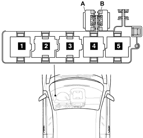 Volkswagen Eos (2006-2011): Relay Carrier